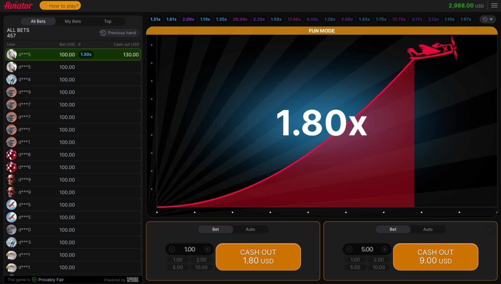Aviator Game Demo by Spribe